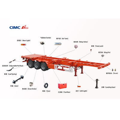 12R22.5-12PR bandenskelet-half-aanhangwagen De optimale oplossing voor containerschepen