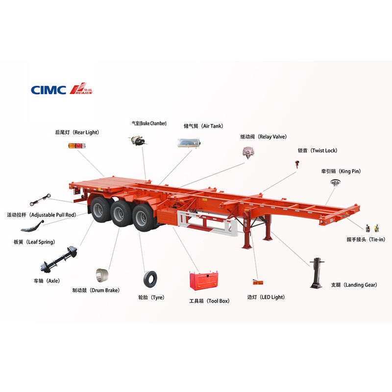 12R22.5-12PR bandenskelet-half-aanhangwagen De optimale oplossing voor containerschepen